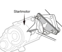 Instrument de instalare a volantei King Tony 9AT3-E01 imaginea #2 — magazin online Desire.md
