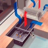 Convector încastrabil Techno KVZ 200-85-800/К imaginea #2 — magazin online Desire.md