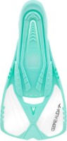 Labe inot Aqua Speed Action 36-37 Turquoise imaginea #4 — magazin online Desire.md
