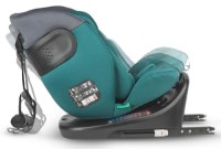 Scaun auto pentru copii Coccolle Atira Hydra Premium iSize 40-150cm Blue (324085730) imaginea #6 — magazin online Desire.md