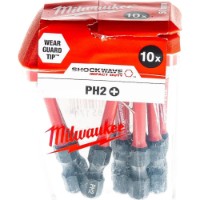 Set capete Milwaukee 4932430855 imaginea #5 — magazin online Desire.md