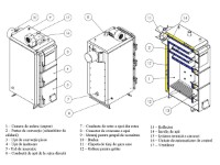 Твердотопливный котел Kronas Almax D 12kW фото №3 — интернет-магазин Desire.md