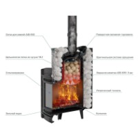 Печь Prometall P0198 фото №3 — интернет-магазин Desire.md