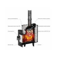 Печь Prometall P0199 фото №3 — интернет-магазин Desire.md