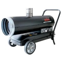 Generator de aer cald Zobo ZB-H170