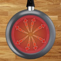 Tigaie Tefal D4561932 imaginea #4 — magazin online Desire.md