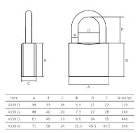 Навесной замок Profmet 433012 фото №5 — интернет-магазин Desire.md