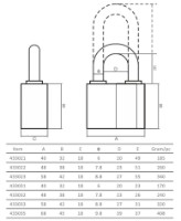 Навесной замок Profmet 433023 фото №5 — интернет-магазин Desire.md
