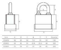 Навесной замок Profmet 433051 фото №4 — интернет-магазин Desire.md