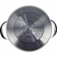 Набор посуды Rainstahl RS-1616-06 фото №3 — интернет-магазин Desire.md