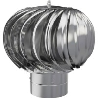 Palarie rotativa Mistral ТД-160н imaginea #4 — magazin online Desire.md