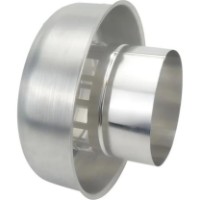 Вентиляционная заслонка Promistral RMC100PM фото №2 — интернет-магазин Desire.md