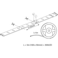 Bandă LED Vivalux VIV003590 imaginea #3 — magazin online Desire.md