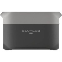 Stație de încărcare portabilă EcoFlow Delta 3 Max (EFD3M-G-EU-CBOX) imaginea #3 — magazin online Desire.md