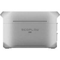 Stație de încărcare portabilă EcoFlow Delta 3 Max Plus (EFD3MP-EU-CBOX) imaginea #3 — magazin online Desire.md
