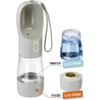 Бутылка для воды и еды Ferplast PA 5509 фото №2 — интернет-магазин Desire.md