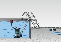 Дренажный насос Metabo TP 8000 S (0250800000) фото №3 — интернет-магазин Desire.md
