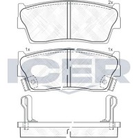 Set placute frână ICER 141002 imaginea #2 — magazin online Desire.md