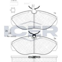 Set placute frână ICER 141053-203 imaginea #2 — magazin online Desire.md