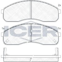 Set placute frână ICER 141455 imaginea #2 — magazin online Desire.md