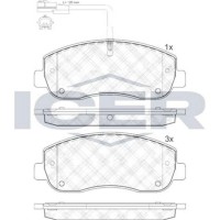 Комплект тормозных колодок ICER 141999 фото №2 — интернет-магазин Desire.md