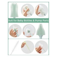 Set îngrijire biberoane Momcozy Push-Press Green (LS002-GE12NB-A) imaginea #2 — magazin online Desire.md