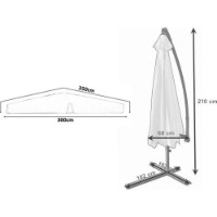 Umbrelă de gradină GardenLine GAO2859 Green imaginea #2 — magazin online Desire.md