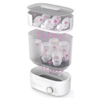 Sterilizator Philips SCF293/00 imaginea #4 — magazin online Desire.md