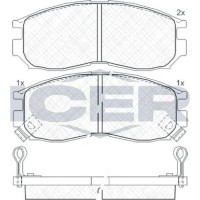 Set placute frână ICER 180771 imaginea #3 — magazin online Desire.md