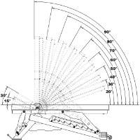 Banca pentru antrenament de forţă HMS L3150  imaginea #4 — magazin online Desire.md