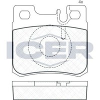Set placute frână ICER 180978 imaginea #2 — magazin online Desire.md