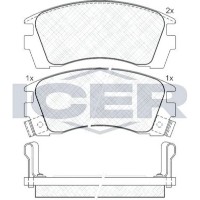 Set placute frână ICER 180984 imaginea #2 — magazin online Desire.md