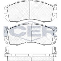 Set placute frână ICER 180998 imaginea #3 — magazin online Desire.md