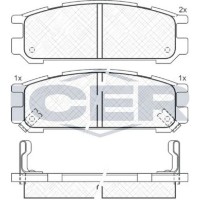 Set placute frână ICER 181000 imaginea #3 — magazin online Desire.md