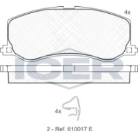 Set placute frână ICER 181001 imaginea #2 — magazin online Desire.md