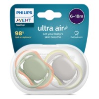 Suzeta pentru biberon Philips Avent Ultra Air 2pcs (SCF085/20) imaginea #2 — magazin online Desire.md