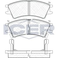 Set placute frână ICER 181268 imaginea #2 — magazin online Desire.md