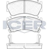 Set placute frână ICER 181394 imaginea #3 — magazin online Desire.md