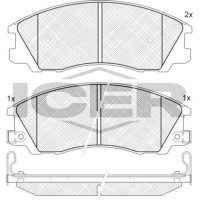 Set placute frână ICER 181539 imaginea #3 — magazin online Desire.md