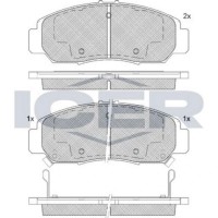 Set placute frână ICER 181543 imaginea #3 — magazin online Desire.md