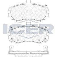 Комплект тормозных колодок ICER 181666 фото №3 — интернет-магазин Desire.md