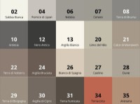 Chit de rosturi Litokol Starlike Pro 08 2.5kg (0070909) imaginea #2 — magazin online Desire.md