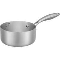 Cratița servire Resto 95022 imaginea #2 — magazin online Desire.md