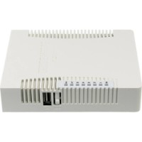 Router MikroTik RB962UiGS-5HacT2HnT imaginea #5 — magazin online Desire.md
