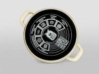 Набор посуды Metalac Фрукты 3pcs  (57062) фото №3 — интернет-магазин Desire.md