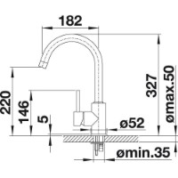 Baterie bucătărie Blanco Mida (526649) imaginea #3 — magazin online Desire.md