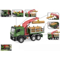 Camion Wenyi Builder (WY1122A) imaginea #3 — magazin online Desire.md