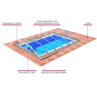 Sine-extensii pentru pavilioane Albixon AIR for Klasik S (3A01-05-001) imaginea #2 — magazin online Desire.md