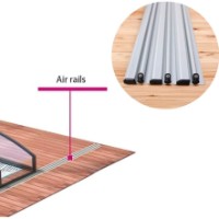 Sine-extensii pentru pavilioane Albixon Sydney (3A01-05-008)