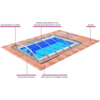 Sine-extensii pentru pavilioane Albixon Klasik S (3A01-04-001) imaginea #3 — magazin online Desire.md